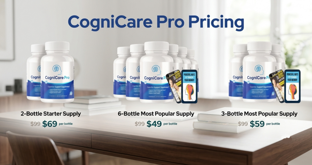 cognicare pro pricing